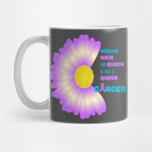 World Cancer Day, Mug